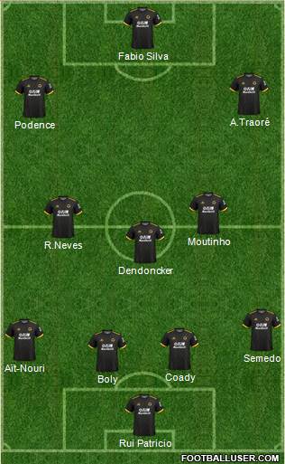 Wolverhampton Wanderers Formation 2020