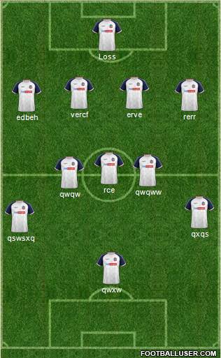 Bolton Wanderers football formation