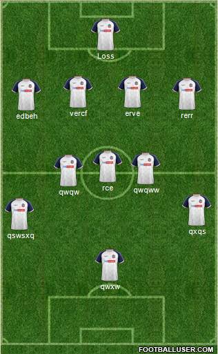 Bolton Wanderers 4-5-1 football formation