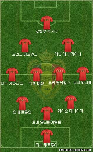 Belgium Formation 2020