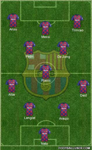 F.C. Barcelona Formation 2020
