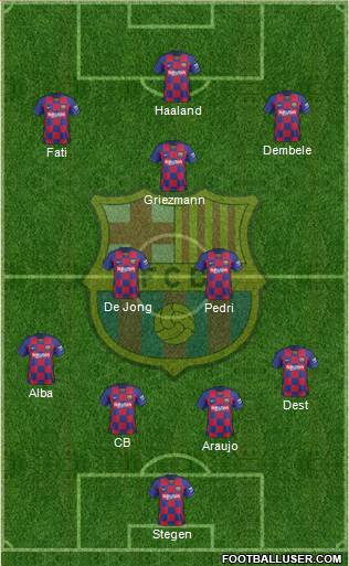 F.C. Barcelona Formation 2020