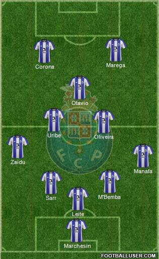 Futebol Clube do Porto - SAD Formation 2020