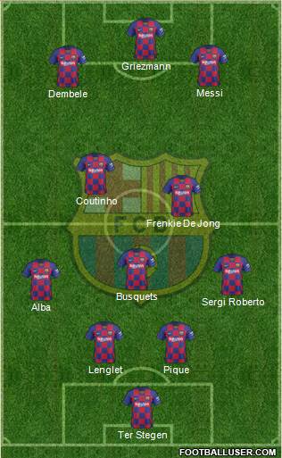 F.C. Barcelona Formation 2020