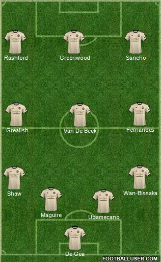 Manchester United Formation 2020
