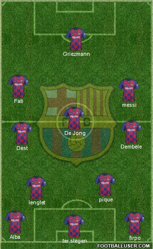 F.C. Barcelona Formation 2020