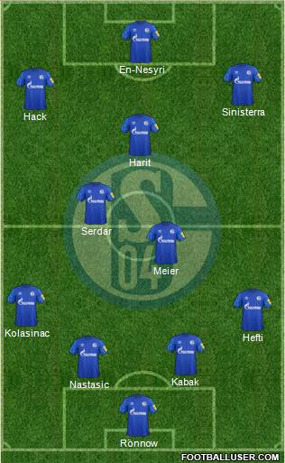 FC Schalke 04 football formation