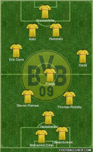 Borussia Dortmund Formation 2020