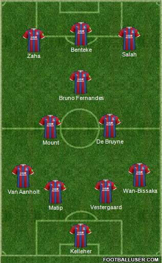 Crystal Palace Formation 2020