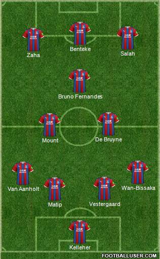 Crystal Palace football formation