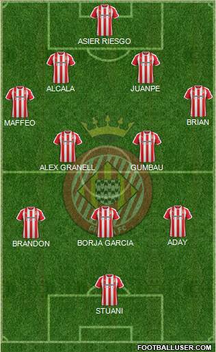 F.C. Girona Formation 2020