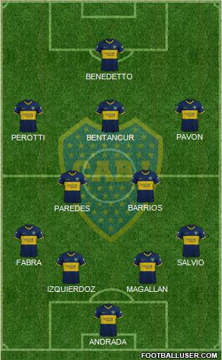 Boca Juniors Formation 2020