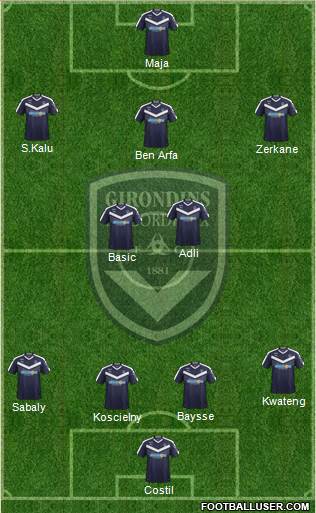 FC Girondins de Bordeaux Formation 2020