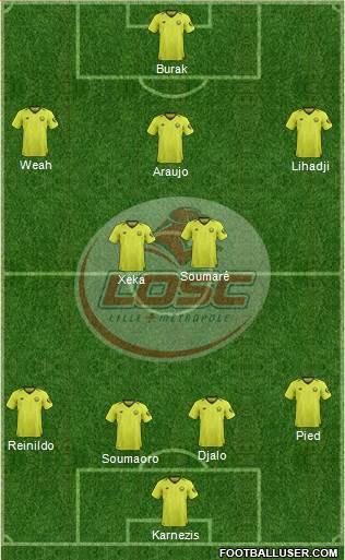 LOSC Lille Métropole Formation 2020