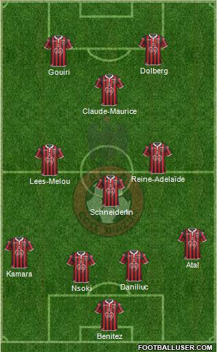 OGC Nice Côte d'Azur Formation 2020