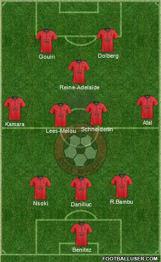 OGC Nice Côte d'Azur Formation 2020