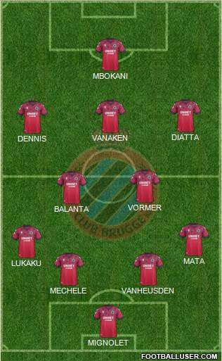 Club Brugge KV Formation 2020