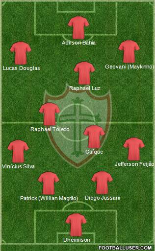 A Portuguesa D Formation 2020