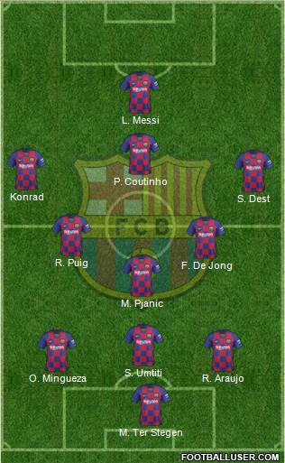 F.C. Barcelona Formation 2020