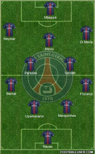 Paris Saint-Germain Formation 2020