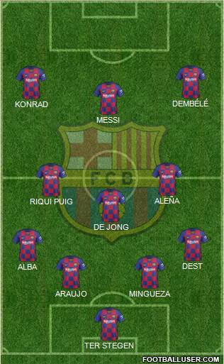 F.C. Barcelona Formation 2020