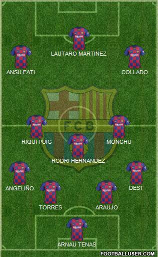 F.C. Barcelona Formation 2020