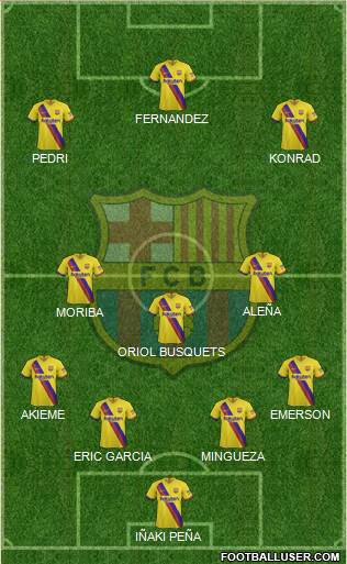 F.C. Barcelona Formation 2020