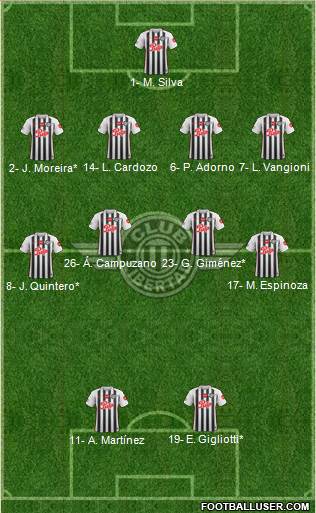 C Libertad Formation 2020