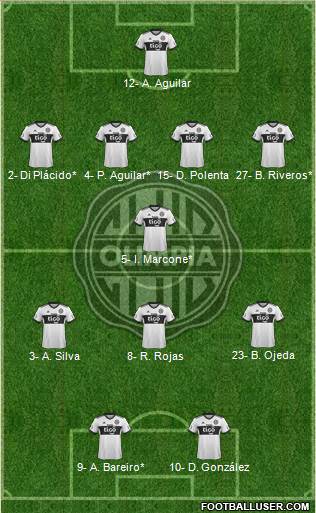 C Olimpia Formation 2020