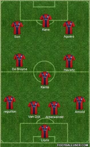 York City Formation 2020