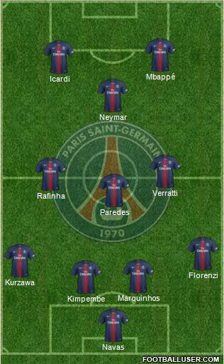 Paris Saint-Germain Formation 2020