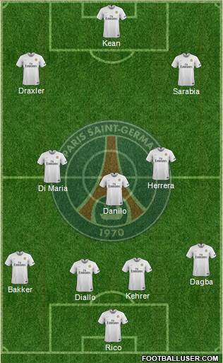 Paris Saint-Germain Formation 2020