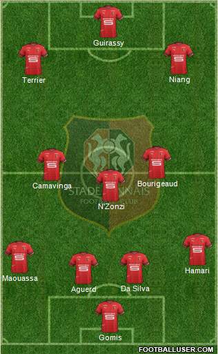 Stade Rennais Football Club Formation 2020