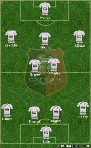 Stade Rennais Football Club Formation 2020