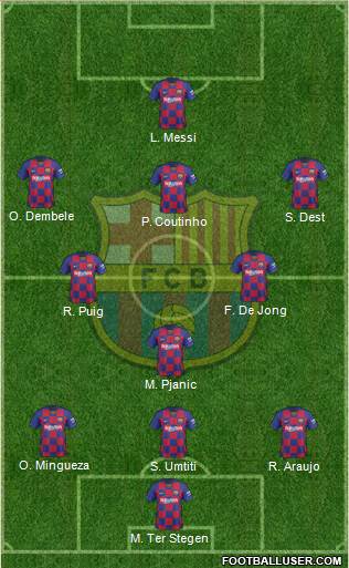 F.C. Barcelona Formation 2020