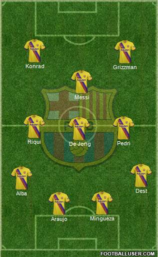 F.C. Barcelona Formation 2020
