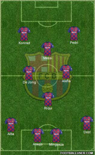 F.C. Barcelona Formation 2020