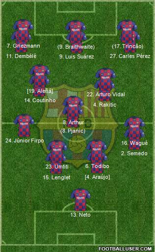 F.C. Barcelona Formation 2020
