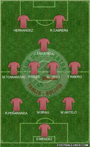 C Unión Central Formation 2020