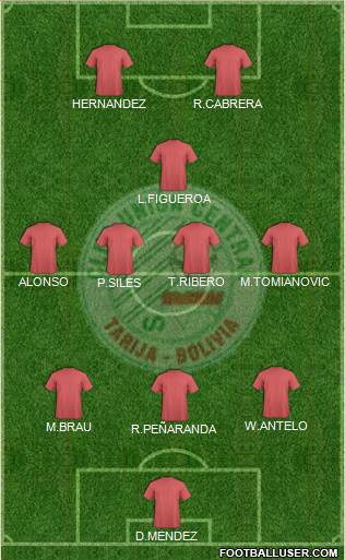 C Unión Central Formation 2020