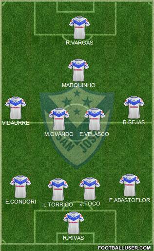 C San José Formation 2020