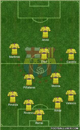 Barcelona SC Formation 2020