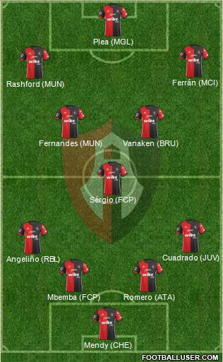Club Deportivo Atlas Formation 2020