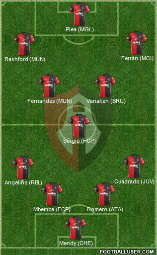 Club Deportivo Atlas football formation