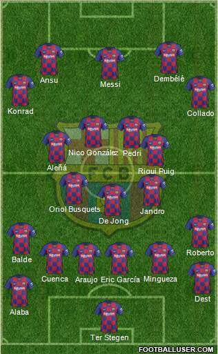F.C. Barcelona Formation 2020