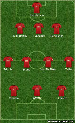 Manchester United Formation 2020