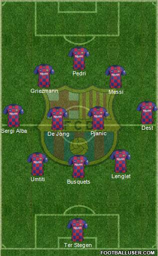 F.C. Barcelona Formation 2020