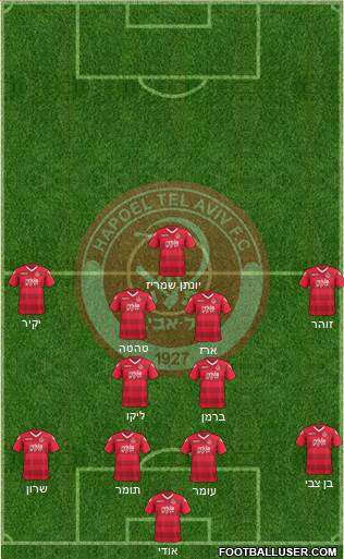 Hapoel Tel-Aviv 4-4-1-1 football formation