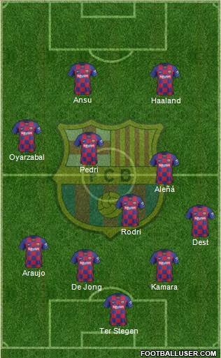 F.C. Barcelona Formation 2020