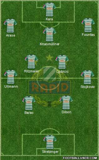 SK Rapid Wien Formation 2020